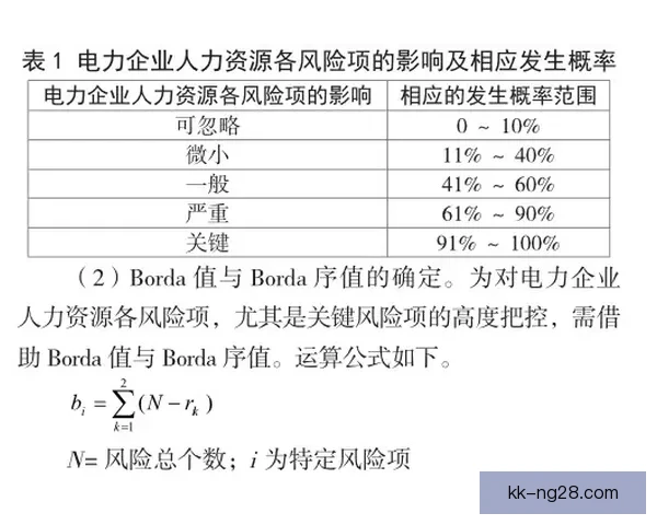 亚洲杯预选赛潜在冷门风险的系统性全面评估与应对策略分析