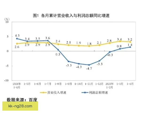 德布劳内对阵日本欧联杯表现释放状态回暖关键信号解读与未来走势