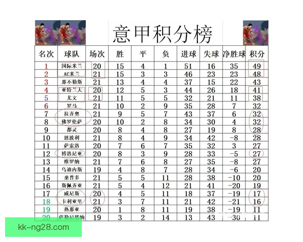 2025夏季转会窗口博洛尼亚签下中超外援引发欧洲足坛关注